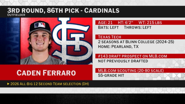 Draft 2026: Cardinals select OF Caden Ferraro No. 86