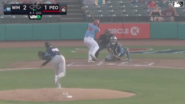 Jack Gurevitch homers (10) on a fly ball to right center field.