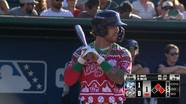 Tommy White's two-hit outing