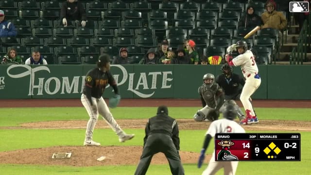 Emil Morales doubles (1) on a line drive to left fielder Josh Adamczewski. Samuel Munoz scores. Jose Izarra scores. Eduardo Quintero scores.