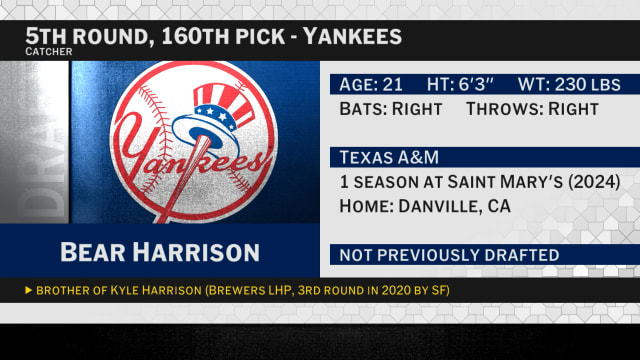 Draft 2026: Yankees select C Bear Harrison Jr. No. 160