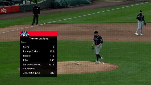 Trenton Wallace's strong outing