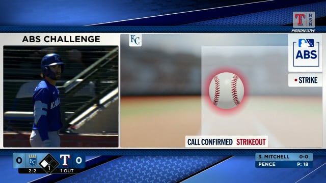 Blake Mitchell strikes out after ABS challenge