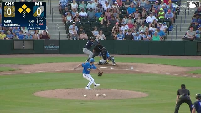 Brendan Summerhill doubles (10) on a sharp line drive to right fielder Eli Lovich. J.D. Gonzalez scores. Ryan Cermak scores. Cooper Flemming scores.