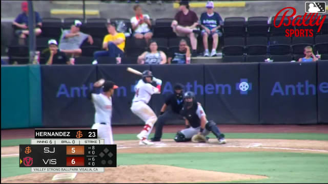 Ivan Luciano homers (7) on a fly ball to center field.