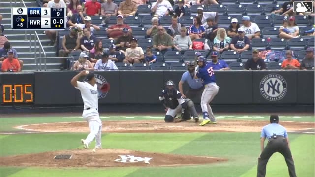 Hansel Rincon Ball to Antonio Jimenez