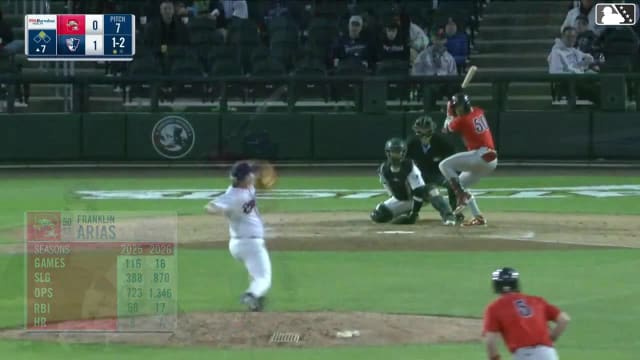 Franklin Arias singles on a line drive to left fielder Jackson Castillo. Will Turner scores.