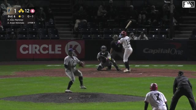 Alex Martinez In play, run(s) to Arjun Nimmala