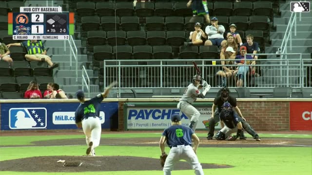 Nathan Flewelling singles on a line drive to right fielder Maxton Martin. Jhon Diaz scores.
