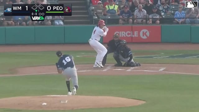 Tai Peete homers (8) on a fly ball to center field.