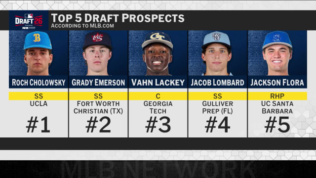 Lance Brozdowski talks 2026 MLB Draft