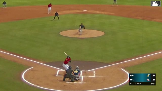 Yolfran Castillo singles on a sharp line drive to center fielder Alexey Lumpuy. Hector Osorio scores.