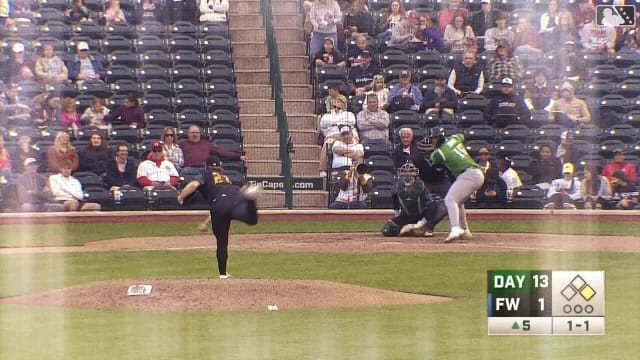 Each team's hottest hitting prospect from May