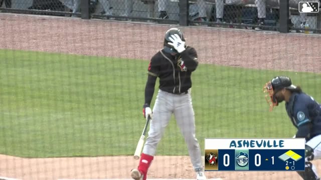 Dixon Williams homers (5) on a fly ball to center field. John Gil scores. Eric Hartman scores.