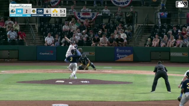 Cooper Flemming doubles (11) on a ground ball to right fielder Eli Lovich. Derek Datil scores. Brendan Summerhill scores. Alberth Palma to 3rd.