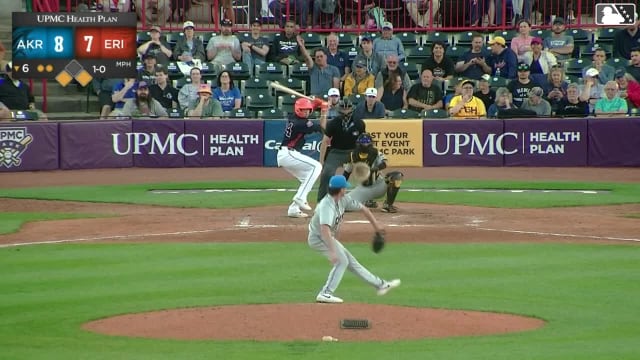 Thayron Liranzo doubles (5) on a line drive to right fielder Jaison Chourio. Brett Callahan scores. John Peck scores.