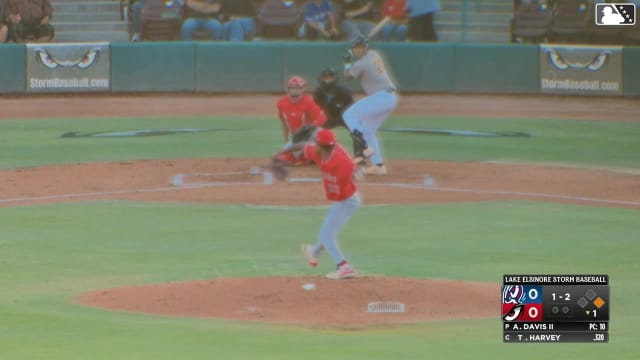 Ty Harvey doubles (4) on a line drive to left fielder Kevyn Castillo. Bradley Frye scores.