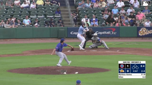 Theo Gillen homers (1) on a line drive to right field.