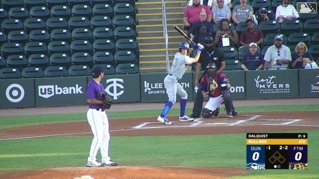 Blaine Bullard goes deep and flirts with a cycle