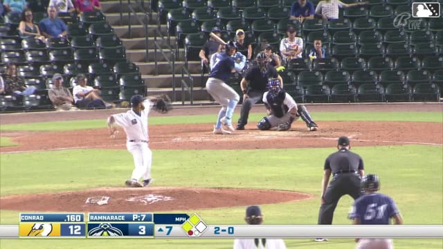 Ethan Conrad singles on a line drive to right fielder Roni Cabrera. Caden Sorrell scores. Alexis Hernandez to 3rd.