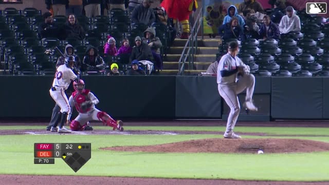 Cole Hertzler strikes out seven