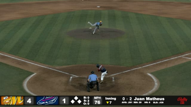 Jackson Baumeister's nine strikeouts 