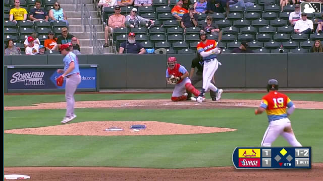 Max Rajcic strikes out seven