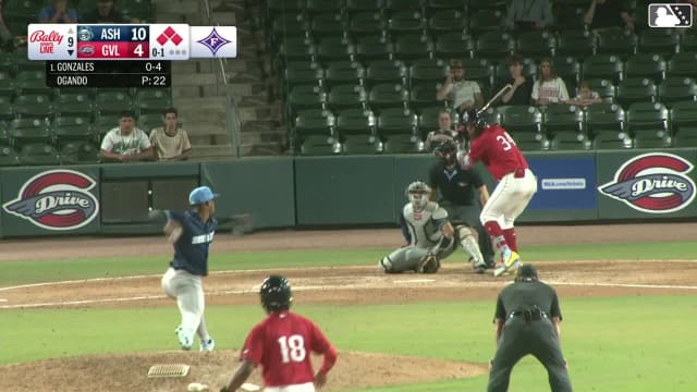 Justin Gonzales singles on a sharp line drive to center fielder Justin Thomas Jr. Mason White scores. Yophery Rodriguez to 3rd. Antonio Anderson to 2nd.