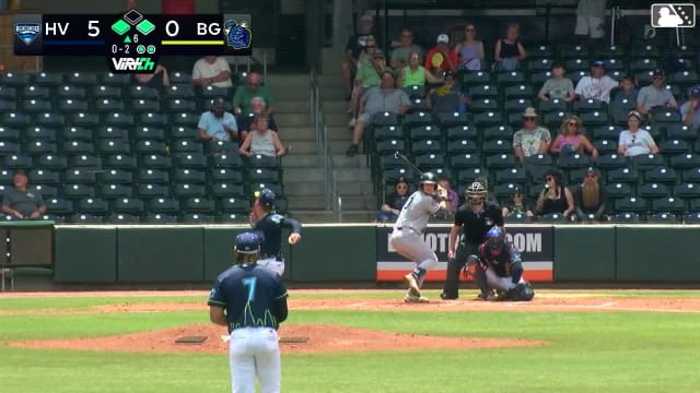 Core Jackson doubles (12) on a line drive to center fielder Aidan Smith. Enmanuel Tejeda scores. Kaeden Kent scores.