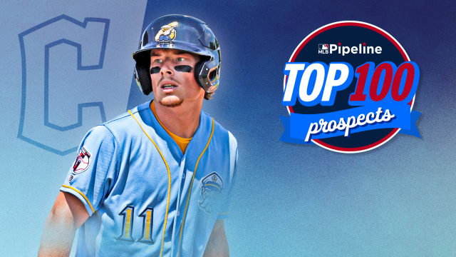 Top Prospects: Travis Bazzana, 2B, Guardians