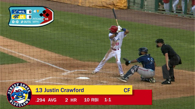 Justin Crawford's four-hit game