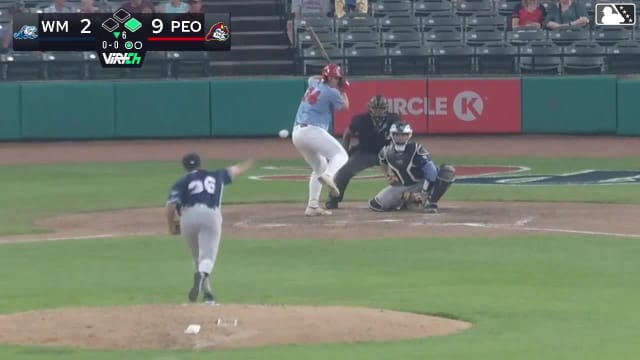 Jack Gurevitch homers (11) on a fly ball to right center field. Anyelo Encarnación scores.