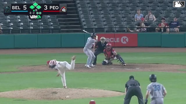 Dillon Head doubles (16) on a line drive to center fielder Andrew Williamson. Jesus Hernandez scores. Jacob Jenkins-Cowart scores. Brian Sanchez to 3rd.