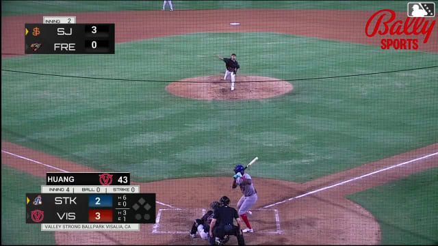 Edgar Montero homers (12) on a fly ball to right field.