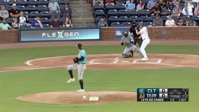White Sox top prospect Hagen Smith fans nine