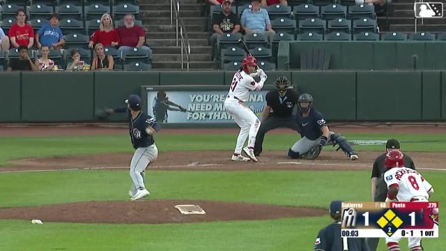 Tai Peete singles on a ground ball to second baseman Ryan Jackson. Ryan Campos scores. Tre Richardson III to 3rd. Jon Jon Gazdar to 2nd.