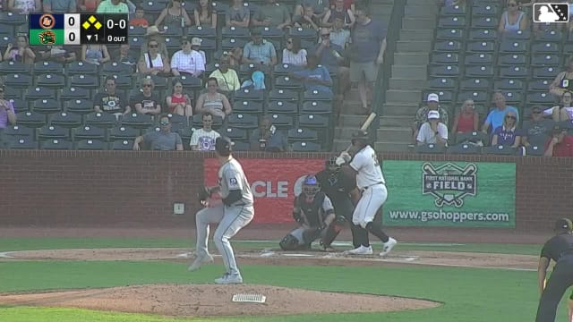 Axiel Plaz singles on a line drive to left fielder Marshall Toole. Sammy Stafura scores. Yordany De Los Santos scores. Murf Gray to 2nd.