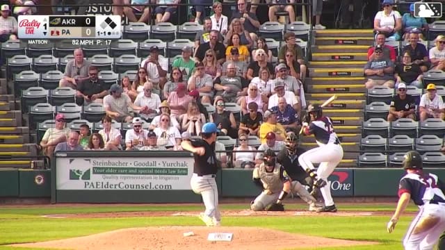 Murf Gray singles on a line drive to center fielder Jace LaViolette. Robert Hassell III scores. Lonnie White Jr. to 2nd.