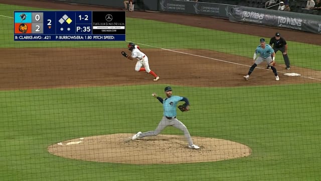 Mike Burrows's seven Ks 