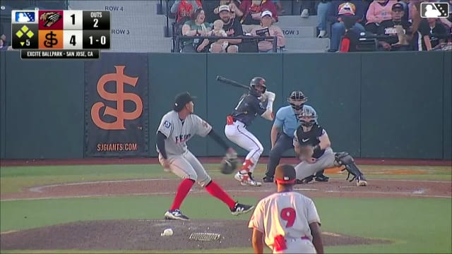 Josuar Gonzalez singles on a sharp line drive to right fielder Cristian Arguelles. Tanner Mally scores. Angel Guzman scores. Andy Polanco to 2nd.