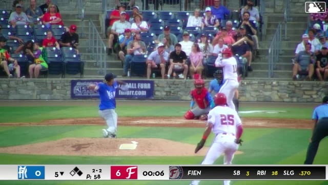 Gavin Fien doubles (6) on a line drive to right fielder Andrews Opata. Nick Peoples scores. Manuel Cabrera scores.