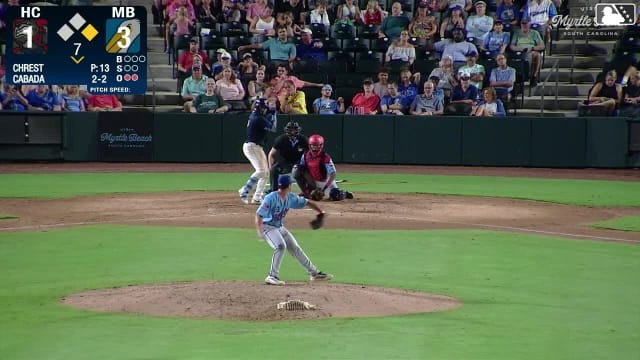 Juan Cabada hits an inside-the-park home run (1) on a line drive to right-center field. Jose Silva scores.