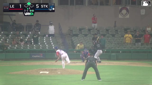 Truitt Madonna homers (3) on a fly ball to left field. Jorge Quintana scores.