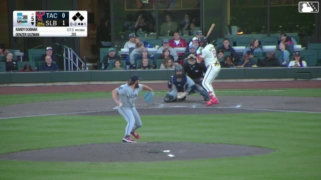 Randy Dobnak In play, run(s) to Denzer Guzman