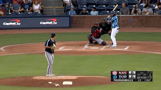 Logan Henderson's seven strikeouts