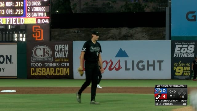 Kruz Schoolcraft strikes out seven