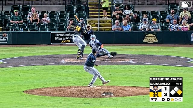 Edward Florentino homers (3) on a fly ball to right field. Dylan Palmer scores.