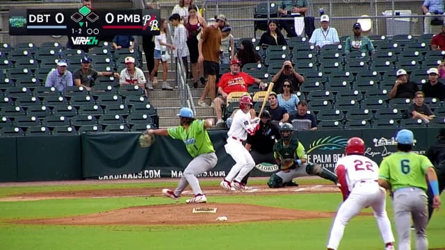 Ethan Norby strikes out the side
