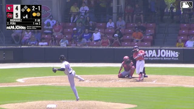 Luis Peña's two-run homer