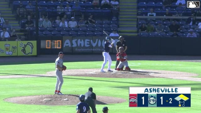 Ethan Frey singles on a fly ball to center fielder Enddy Azocar. Alejandro Nunez scores. Caden Powell scores.